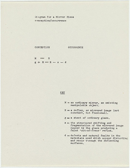Artist: Burn, Ian. | Title: Diagram for a mirror piece / conception/occurrence | Date: 1967 | Technique: photocopy sheet