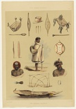 Artist: Angas, George French. | Title: The Aboriginal inhabitants [4]. | Date: 1846-47 | Technique: lithograph, printed in colour, from multiple stones; varnish highlights by brush