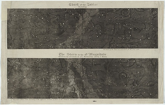 Artist: b'Carmichael, John.' | Title: b'Chart of the Zodiac, including the stars of the 4th magnitude, between the Parallels of 24\xc2\xb0\xc2\xbd declination North & South.' | Date: c.1831 | Technique: b'aquatint, printed in black ink, from one copper plate' Artist: b'Carmichael, John.' | Title: b'Chart of the Zodiac, including the stars of the 4th magnitude, between the Parallels of 24\xc2\xb0\xc2\xbd declination North & South.' | Date: c.1831 | Technique: b'aquatint, printed in black ink, from one copper plate'