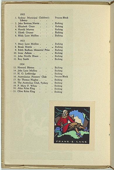 Artist: b'FEINT, Adrian' | Title: b'Frank E. Lane' | Date: 1934 | Technique: b'woodcut, printed in black ink, from one block; handcoloured' | Copyright: b'Courtesy the Estate of Adrian Feint' Artist: b'FEINT, Adrian' | Title: b'Frank E. Lane' | Date: 1934 | Technique: b'woodcut, printed in black ink, from one block; handcoloured' | Copyright: b'Courtesy the Estate of Adrian Feint'