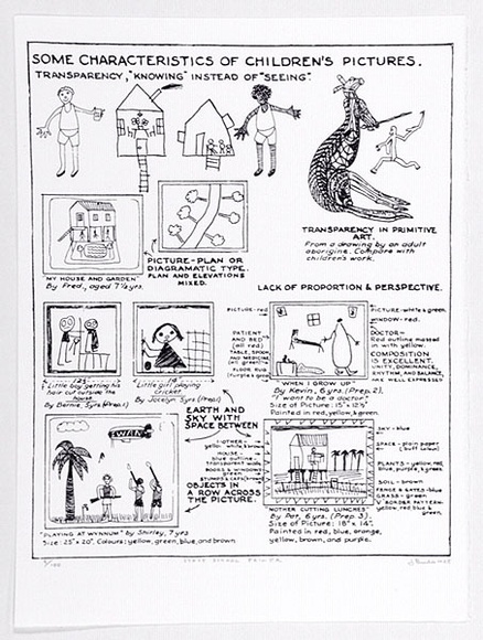 Artist: b'Brodie, Jim.' | Title: b'State school primer.' | Date: 1988 | Technique: b'screenprint, printed in black ink, from one stencil' | Copyright: b'This work appears on screen courtesy of Jim Brodie' Artist: b'Brodie, Jim.' | Title: b'State school primer.' | Date: 1988 | Technique: b'screenprint, printed in black ink, from one stencil' | Copyright: b'This work appears on screen courtesy of Jim Brodie'