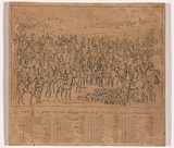 Title: b'Key to Woodhouse print' | Date: 1896 | Technique: b'lithograph, printed in black ink, from one stone'