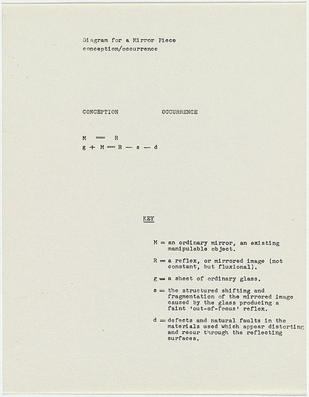 Artist: b'Burn, Ian.' | Title: b'Diagram for a mirror piece / conception/occurrence' | Date: 1967 | Technique: b'photocopy sheet' Artist: b'Burn, Ian.' | Title: b'Diagram for a mirror piece / conception/occurrence' | Date: 1967 | Technique: b'photocopy sheet'