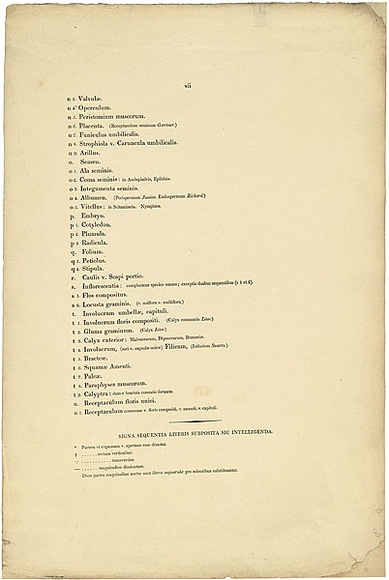 Artist: b'Bauer, Ferdinand.' | Title: b'Contents page (ii).' | Date: 1806-13 | Technique: b'engraving, printed in black ink, from one plate; letterpress' Artist: b'Bauer, Ferdinand.' | Title: b'Contents page (ii).' | Date: 1806-13 | Technique: b'engraving, printed in black ink, from one plate; letterpress'