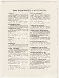 Artist: b'Elliott, Fred W.' | Title: b'Table of contents.' | Date: 1997, February | Technique: b'photo-lithograph, printed in black ink, from one stone' | Copyright: b'By courtesy of the artist'