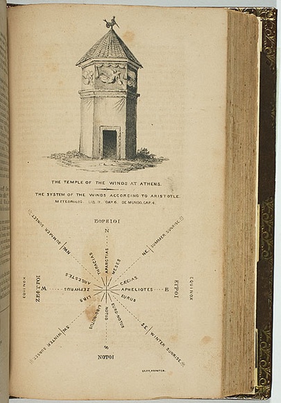 Title: b'The temple of the winds at Athens / The system of the winds according to Aristotle.' | Date: 1843 | Technique: b'lithograph, printed in black ink, from one stone' Title: b'The temple of the winds at Athens / The system of the winds according to Aristotle.' | Date: 1843 | Technique: b'lithograph, printed in black ink, from one stone'