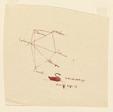 Artist: b'Shead, Garry.' | Title: b'To the Hawkesbury.' | Date: 1976 | Technique: b'screenprint, printed in red ink, from one stencil' | Copyright: b'\xc2\xa9 Garry Shead'